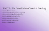 UNIT 3: The Octet Rule & Chemical Bonding · 2018. 10. 16. · In Sections 2, 3, and 4 we will utilize the octet rule to explain the two major types of chemical bonding and the various