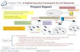 Project Title: A Hybrid Security Framework for IoT …...3) Method for IoT device authentication using watermarking, Biometric, access control. == NECTEC, NICT Security Labs, PTIT