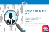EACEA Mobility Tool (EMT) · 2 . EACEA Mobility Tool (EMT) EMT . Registration . Monitoring . Reporting . Dissemination/ Evaluation