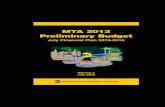 MTA 2013 Preliminary Budgetweb.mta.info/mta/budget/july2012/July2012FinancialPlanVo... · 2012. 7. 25. · OVERVIEW MTA 2013 PRELIMINARY BUDGET JULY FINANCIAL PLAN 2013-2016 VOLUME