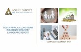SOUTH AFRICAN LONG-TERM INSURANCE INDUSTRY LANDSCAPE REPORT · 2020. 4. 20. · REPORT OVERVIEW 5 The South African Long-Term Insurance Industry Landscape Report (116 pages) provides