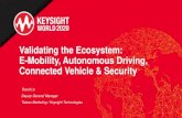 Validating the Ecosystem: E-Mobility, Autonomous Driving ... ... E-Mobility, Autonomous Driving, Connected