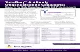 TotalSeq™ Antibody Oligonucleotide Conjugates Reagents for … · 2020. 3. 6. · 5. Sequence libraries Diagram illustrating CITE-seq workflow using TotalSeq™ antibodies. Step