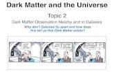 Topic 2 - University of Sheffield/file/2.pdfscales in the Universe - from the Solar System, Milky Way and Galaxies (covered here in Topic 2) to Galaxy Clusters, Super Clusters and