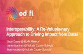 Interoperability: A Re-Volusia-nary Approach to Driving ......6. Employers, Career Pathways 7. State & National Depts of Ed 8. Vendors and Solution Providers ... SAT/ACT/PSAT/State
