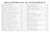 BOURBON & WHISKEY ... 2019/10/08  · 3 BOURBON & WHISKEY KENTUCKY BOURBON RYE 1792 - Full Proof PT Barrel - 125 proof..... 1792 - Sweet Wheat - 91.2 proof..... 1792 - Port Finished