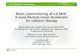 Beam commissioning of a 6 MeV X-band Electron Linear … · 2018. 11. 21. · Beam commissioning of a 6 MeV X-band Electron Linear Accelerator for radiation therapy 1 Contribute talk