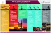 THE LIFE CYCLE OF AN OIL & GAS WELL · 2020. 1. 2. · - Completions Well Bore Details-Used for Completions Planning Showing Perforation Points + Environmental - Work Permits (Oil,