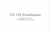 CS 171: Visualizationcdn.cs50.net/2007/fall/lectures/12/week12f2.pdfCS 171: Visualization Hanspeter Pﬁster pﬁster@seas.harvard.edu. Matthew Ericson, NY Times. Explain ... • Final