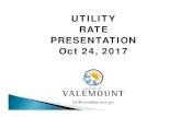 UTILITY RATE PRESENTATION Oct 24, 2017 - Valemount Rates... · 2017. 10. 20. · Car Insurance $960 $80 $18.46 $2.63 Cell $900$75 $17.31 $2.47 ... Preparing for loans can take up