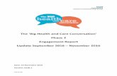 The Big Health and Care Conversation Phase 2 Engagement ......August 2016 to 31 October 2016 as part of the Oxfordshire Transformation Programmes Big Health and Care Conversation.