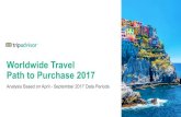 Worldwide Travel Path to Purchase 2017...Worldwide Market 7 Source: comScore Data Services of travel site visitors are reached by TripAdvisor 24% of people worldwide visit travel sites
