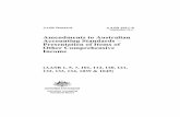 Amendments to Australian Accounting Standards – Presentation … · 2012. 8. 1. · Presentation of Items of Other Comprehensive Income (Amendments to IAS 1) in June 2011. AASB