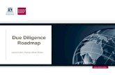 Due Diligence Roadmap 2016. 8. 11.آ  Overview of session Due diligence roadmap: â€¢ What is due diligence