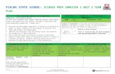 pialbastateschool.files.wordpress.com€¦  · Web viewPIALBA STATE SCHOOL: SCIENCE PREP SEMESTER 1 UNIT 2 TERM 2 PLAN. Assessment (D – Diagnostic, M- Monitoring, S – Summative)