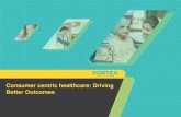 Consumer centric healthcare: Driving Better Outcomes · Massive Non-Hospital Healthcare Market In India 2 2015 $100 Total Healthcare Market in India $50 $37 $3 $10 Post Operative