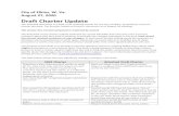 Draft Charter Update · 2020. 8. 27. · City of Elkins, W. Va. August 27, 2020 Draft Charter Update The attached document is a draft of an updated charter for the City of Elkins,