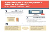 Southern Grampians Shire Council - Home Page · 2017. 4. 28. · Southern Grampians Shire Council Draft Council Plan 2017-2021 WHAT IS A COUNCIL PLAN? The Local Government Act 1989