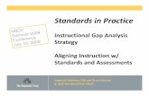 Instructional Gap Analysis Strategy Aligning Instruction w ... · 6 Step Model STEP 3: The team identifies the standards that apply to this assignment. General Standards in Practice