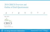 2018 CBECS Overview and Outline of Draft Questionnaire · 2018 CBECS Overview & Outline of Draft Questionnaire, May 2018 3 • Commercial – More than 50% of floorspace is devoted
