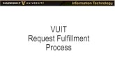 Change Management Process - Vanderbilt ITRoles & Responsibilities Request Fulfillment Manager 1. Reviews, evaluates and approves all requests to onboard new or modify existing Request