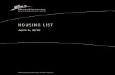 The MassHousing Rental Housing List - SMOC List 4.2016.pdf · 2019. 11. 18. · The MassHousing Rental Housing List About MassHousing MassHousing is an independent authority that
