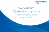 WaterNSW Operations update...2019/08/01  · Dam Storages 4 0% 10% 20% 30% 40% 50% 60% 70% 80% 90% 100% 110% Jul Aug Sep Oct Nov Dec Jan Feb Mar Apr May Jun Burrinjuck Dam storage