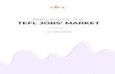 ANALYSIS OF THE TEFL JOBS’ MARKET · 2020. 4. 27. · TEFL teachers. To gain a clearer picture of the current state of the TEFL jobs market and explore how it has been affected