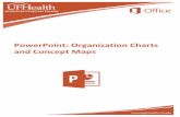 PowerPoint: Organization Charts and Concept Mapsmedia.news.health.ufl.edu/.../PowerPoint-OrgCharts.pdf · 2020. 6. 5. · If you would prefer a more hands on , customizable construction,