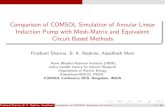 Comparison of COMSOL Simulation of Annular Linear ...€¦ · Prashant Sharma, B. K. Nashine, Awadhesh ManiComparison of COMSOL Simulation of Annular Linear Induction Pump with Mesh-Matrix
