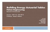 Building Energy Actuarial Tables - WordPress.com...Professor Robert Albano Di Yang Rahul Rao Onkar Sawant Allay Desai Yash Shah Oinam R Singh 1/27/2014 0. Energy Benchmarking Goal: