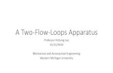 A Two-Flow-Loops Apparatus - Western Michigan Universityhomepages.wmich.edu/~leehs/ME539/Flow Loop Apparatus.pdfA Two-Flow-Loops Apparatus Professor HoSung Lee 11/11/2019 Mechanical