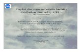 Tropical thin cirrus and relative humidity distributions ... · Tropical thin cirrus and relative humidity distributions observed by AIRS and other A-Train observations by Brian H.