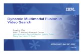 Dynamic Multimodal Fusion in Video Search · © 2007 IBM Dynamic Multimodal Fusion in Video Search Lexing Xie IBM T J Watson Research Center joint work with Apostol Natsev, Jelena
