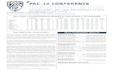 2017 PAC-12 CONFERENCE WOMEN’S VOLLEYBALL ...static.pac-12.com.s3.amazonaws.com/sports/volleyball-w/...2017 PAC-12 CONFERENCE WOMEN’S VOLLEYBALL STANDINGS ConferenceOverall W L