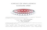 CIRCLE OF INFLUENCE LESSON ONE · 2018. 12. 28. · CIRCLE OF INFLUENCE LESSON ONE Understanding your circle of influence is key to evangelism. The word evangelism is a combination