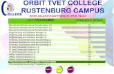 ORBIT TVET COLLEGE RUSTENBURG CAMPUS RUSTENBURG_compressed... · 2019. 11. 1. · ORBIT TVET COLLEGE RUSTENBURG CAMPUS 2020 HEADCOUNT/SPACE PER YEAR LEARN IT DO IT LIVE IT REPORT