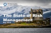 The State of Risk Management - Newfound Research · 2016. 9. 19. · The State of Risk Management May 2016 Newfound Case ID: 4618351 1 . 0% 2% 4% 6% 8% 10% 12% 0% 2% 4% 6% 8% 10%