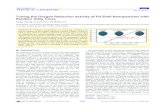 Tuning the Oxygen Reduction Activity of Pd Shell ...theory.cm.utexas.edu/henkelman/pubs/zhang12_20860.pdf2012/06/01  · Alloy-core@Pd-shell nanoparticles were modeled as face-centered