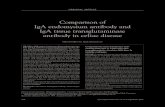 75 25 Comparison of 25 IgA endomysium antibody and IgA tissue …downloads.hindawi.com/journals/cjgh/2000/598906.pdf · 2019. 8. 1. · Telephone 604-822-7216, fax 604-822-7236, e-mail