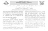 Verification of Sliding Ratio (C /C ) of Airfoil through CFD Analysis · 2020. 7. 13. · Verification of Sliding Ratio (C l /C d) of Airfoil through CFD Analysis ... In the study