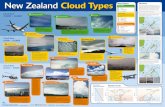 Posters - New Zealand Cloud TypesWithin the cloud, flying conditions are usually smooth; however, moderate or even severe turbulence can be encountered below the cloud. Moderate or