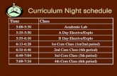 Curriculum Night schedule - Kyrene School District...7th Grade US History Targets for 2015-2016 • World War I ~ (1914-1920) • The Roaring Twenties ~ (1919-1929) • The Great Depression