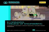 K J SOMAIYA COLLEGE OF ENGINEERING · 2020. 5. 6. · K J Somaiya College of Engineering established in 1983, after becoming an autonomous college in 2014, was accredited with the