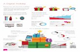 A Digital Holiday - tnsglobal.comworldwide.tns-global.com/GroupMarketing/eNewsLetter/na... · 2015. 12. 1. · season are tablets, video game consoles and smartphones Apple is making