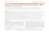 Everybody loves sugar: first report of plant feeding in triatomines · 2016. 7. 28. · RESEARCH Open Access Everybody loves sugar: first report of plant feeding in triatomines Hector