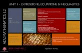 UNIT 1 - EXPRESSIONS, EQUATIONS & INEQUALITIES · • Properties of real numbers • Algebraic expressions • Solving equations & inequalities Apis ﬂorea nest closeup in . UNIT
