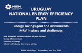 URUGUAY NATIONAL ENERGY EFFICIENCY PLAN · 2020. 1. 15. · Energy Efficiency Law N° 18.597 - Sept. 2009 Creates financial mechanisms to improve energy efficiency and implement policies.