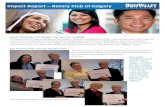 Konica Minolta Impact Report – Rotary Club of …...The Rotary Club of Calgary Impact Report August 2016 Impact Report – Konica Minolta Let us show you the impact that you are