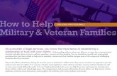 FOR LEGAL PROFESSIONALS Militar eterV Familiesdownload.militaryonesource.mil/12038/MOS/HowToHelp_Legal... · 2016. 10. 12. · Militar eterV Families FOR LEGAL PROFESSIONALS As a